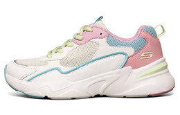 Кроссовки женские BOBS BAMINA Low-top розовые/белые/синие Skechers 117043-wblp