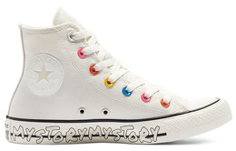 Кроссовки Converse Chuck Taylor All Star Canvas унисекс 170293c