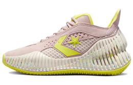 Баскетбольные кроссовки Converse All Star BB Prototype CX унисекс a02511c