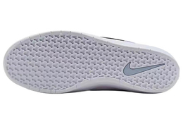 Кроссовки Nike SB Force 58 Skateboarding Shoes Unisex Low-top Blue/White/Black, голубой hj3489-141(team肆-北卡蓝解构花卉a) | light blue