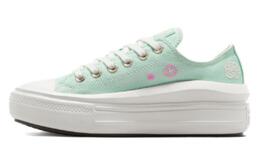 Кроссовки Converse Chuck Taylor All Star Canvas Женские, Turquoise a10823c | turquoise