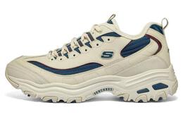 DLITES Кроссовки мужские низкие синие Skechers 894269-ntnv