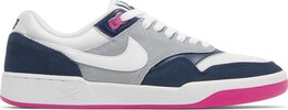 Кроссовки Nike GTS Return SB 'Midnight Navy Pink', синий cd4990 401 | blue