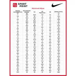 Кроссовки Nike W LEGEND ESSENTIAL 3 NN, полнота F, размер 6 US, черный/розовый 102263647319