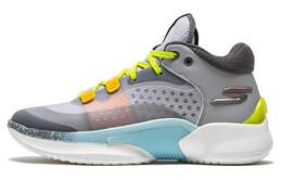 Баскетбольные кроссовки SKX RESAGRIP мужские высокие серые/желтые Skechers 253005-gryl | gray/yellow