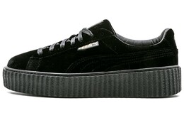 Кроссовки Puma Rihanna Fenty для скейтбординга женские 364466-01